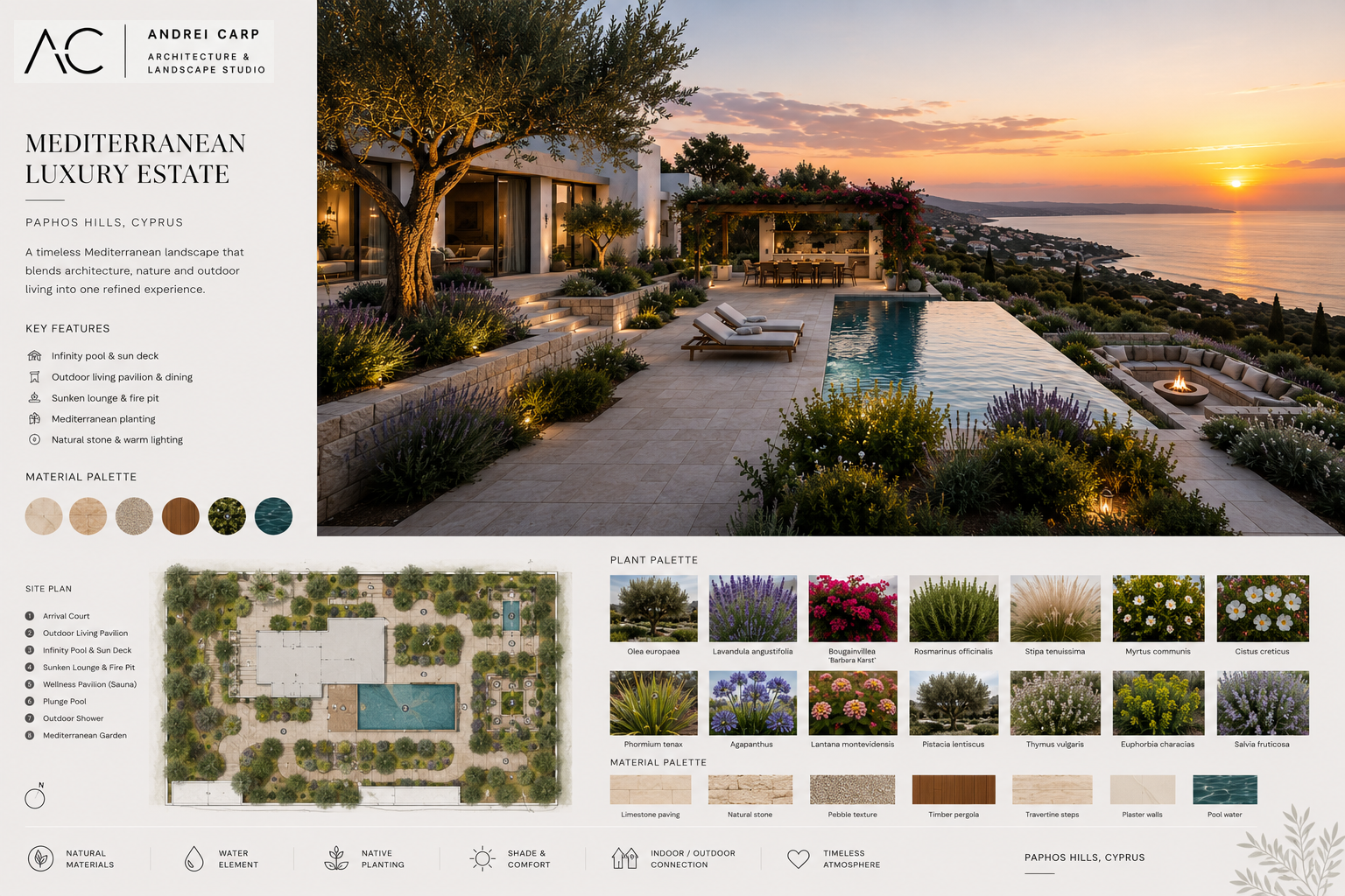 Mediterranean Luxury Estate